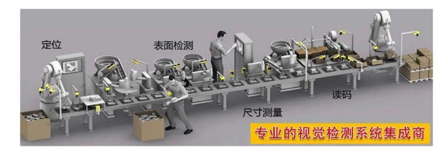 林阳智能机器视觉检测解决方案